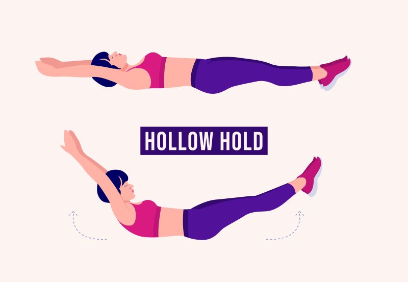 instrukcja do ćwiczenia na płaski brzuch - hollow hold