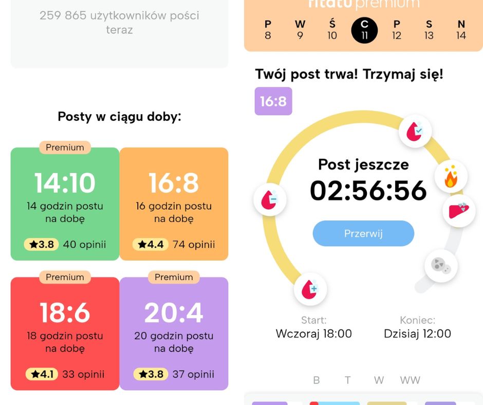 intermittent fasting w fitatu przykładowy